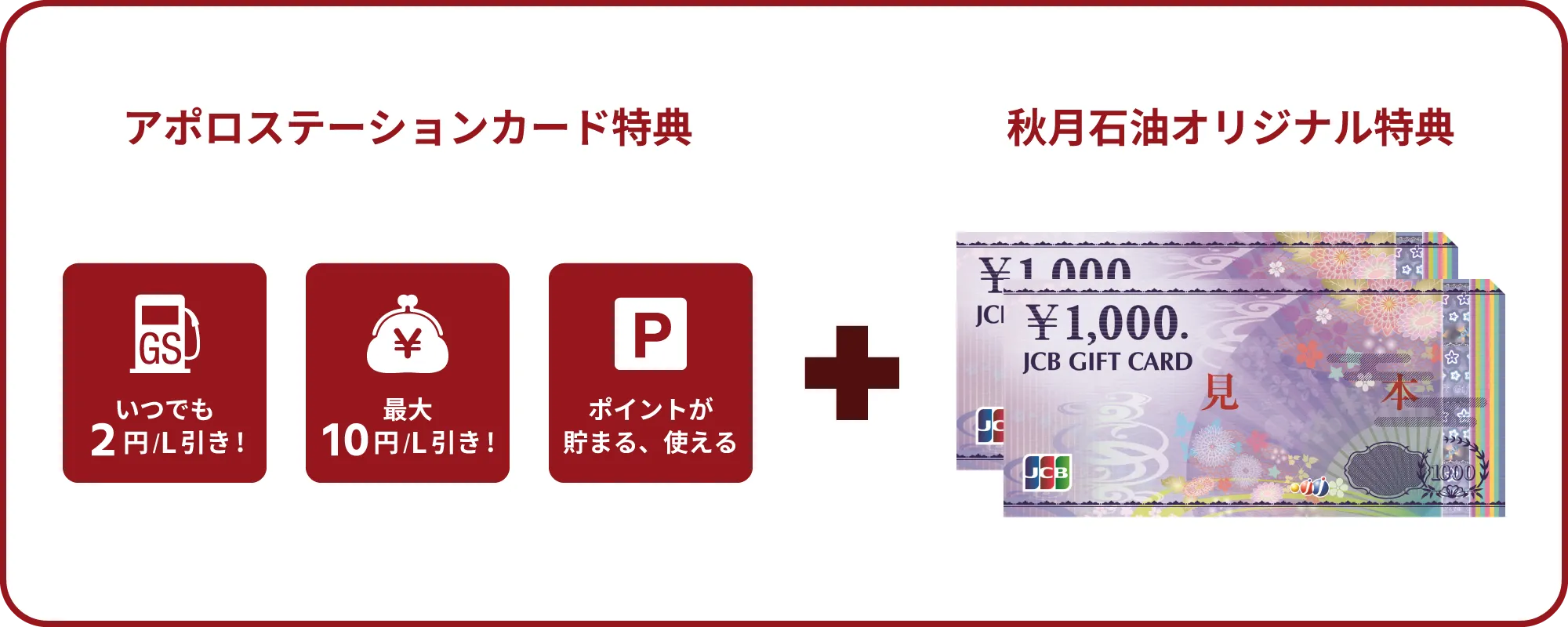 キャンペーン特典