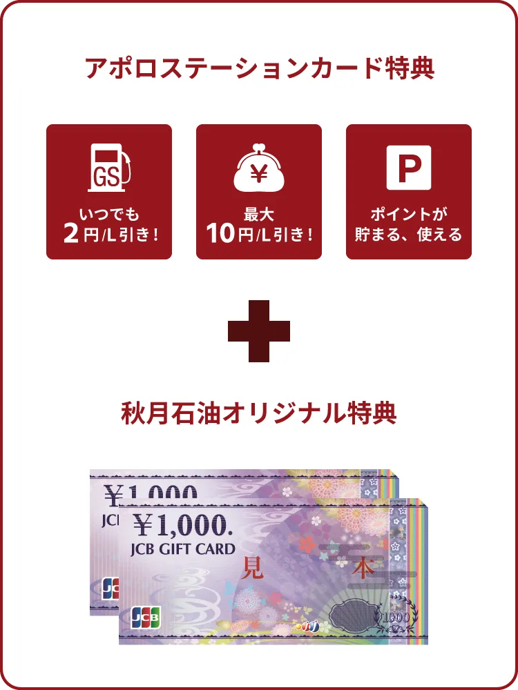 キャンペーン特典